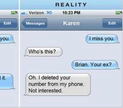 list dating red flags