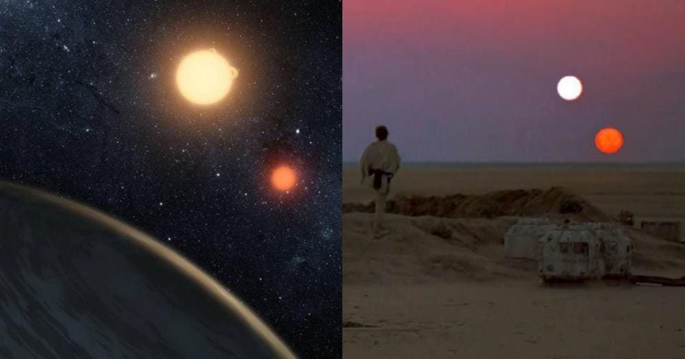Star Wars Planets Closest Equivalents In Outer Space