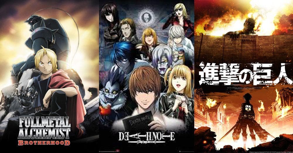 Best Anime Series | List Of Top Anime