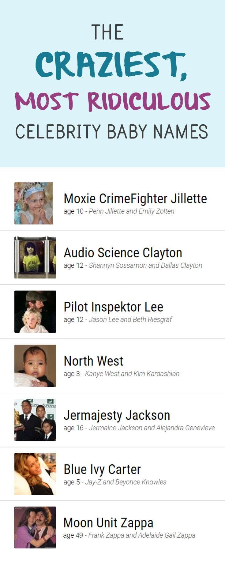 100+ Weird Celebrity Baby Names