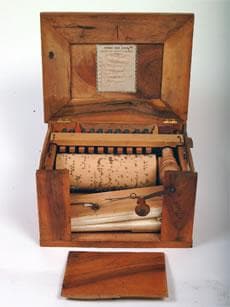 The Organ: List of Musical Instruments in the Organ Family