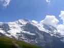 Swiss Alps on Random Top Must-See Attractions in Switzerland
