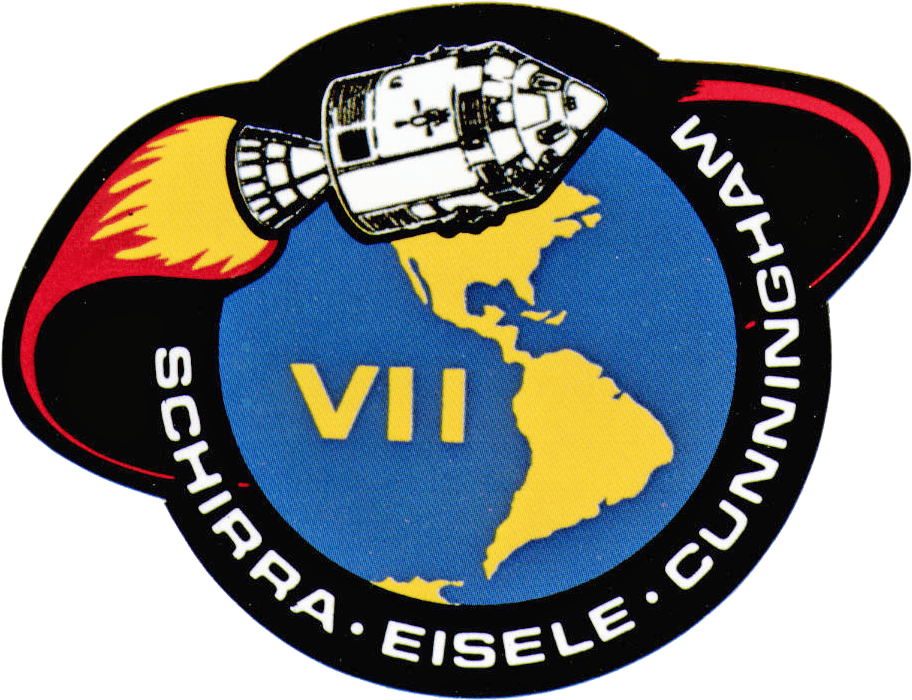 List of All Manned Apollo Missions