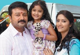 Famous Female Film Actresses | List of Top Female Film Actresses