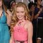Kathryn Newton is listed (or ranked) 42 on the list 2016 Most Sexy Teen Election