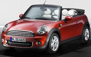 Best MINI Coopers Most Reliable MINI Coopers