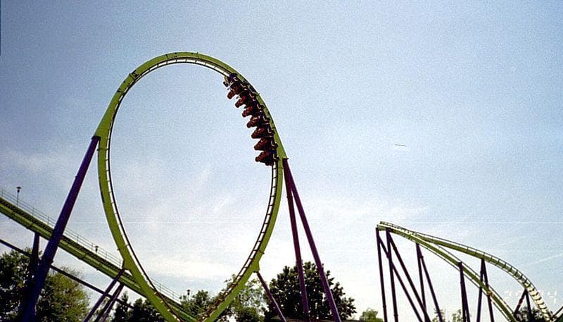 Best Rides at Six Flags Kentucky Kingdom List of Top Six Flags