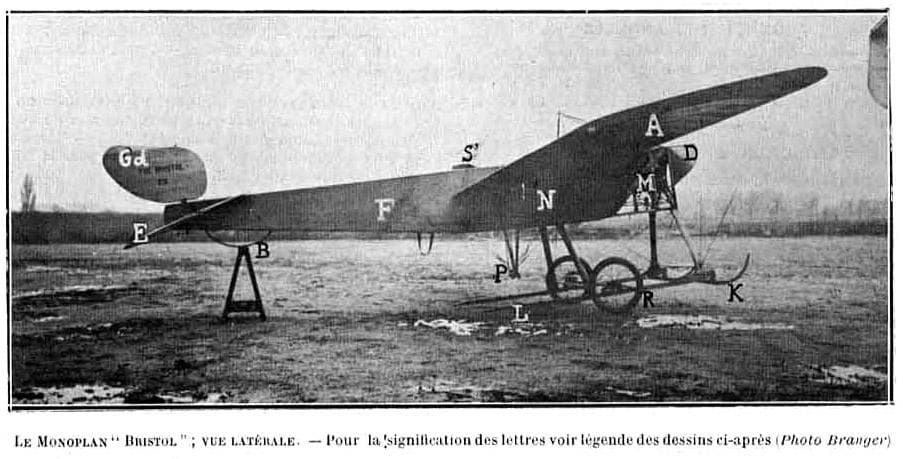 Bristol Aeroplane Company Airplanes List of All Bristol Aeroplane