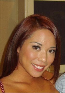 Famous Female Models | List of Top Female Models