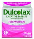 Dulcolax Laxative Tablets for Women on Random Best Laxatives