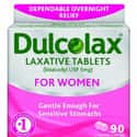 Dulcolax Laxative Tablets for Women on Random Best Laxatives