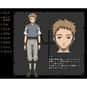 Raki is listed (or ranked) 26 on the list The Best Crybaby Anime Characters