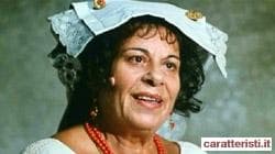 Celebrities Born in 1928 | List of Famous Men & Women Born in 1928