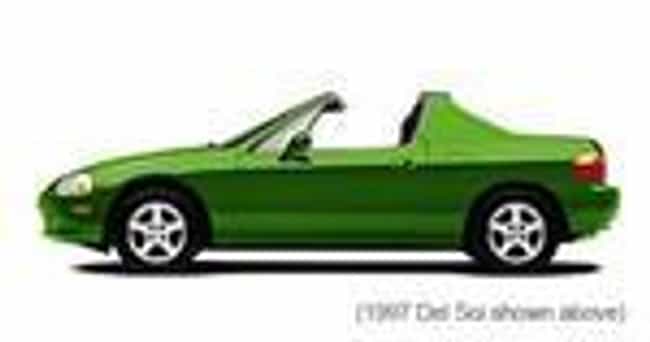 All Honda Convertibles List Of Convertibles Made By Honda