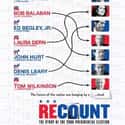 Recount on Random Best Political Drama Movies