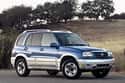 2004 Suzuki Grand Vitara SUV 4WD on Random Best SUV 4WDs