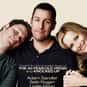 Funny People is listed (or ranked) 2 on the list The Worst Movies Of All Time
