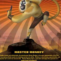 The Greatest Monkey Characters | List of Fictional Monkeys