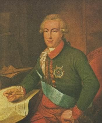 Members of the House Of Hesse | List of House Of Hesse Names