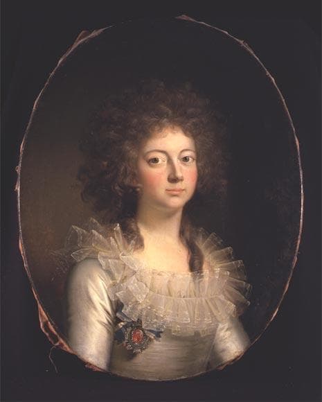 Members of the House Of Hesse | List of House Of Hesse Names