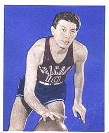 List of Jewish Basketball Players