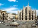 Milan on Random Global Cities