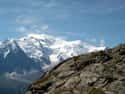 Mont Blanc on Random Top Must-See Attractions in France