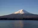 Mount Fuji on Random Top Travel Destinations in the World