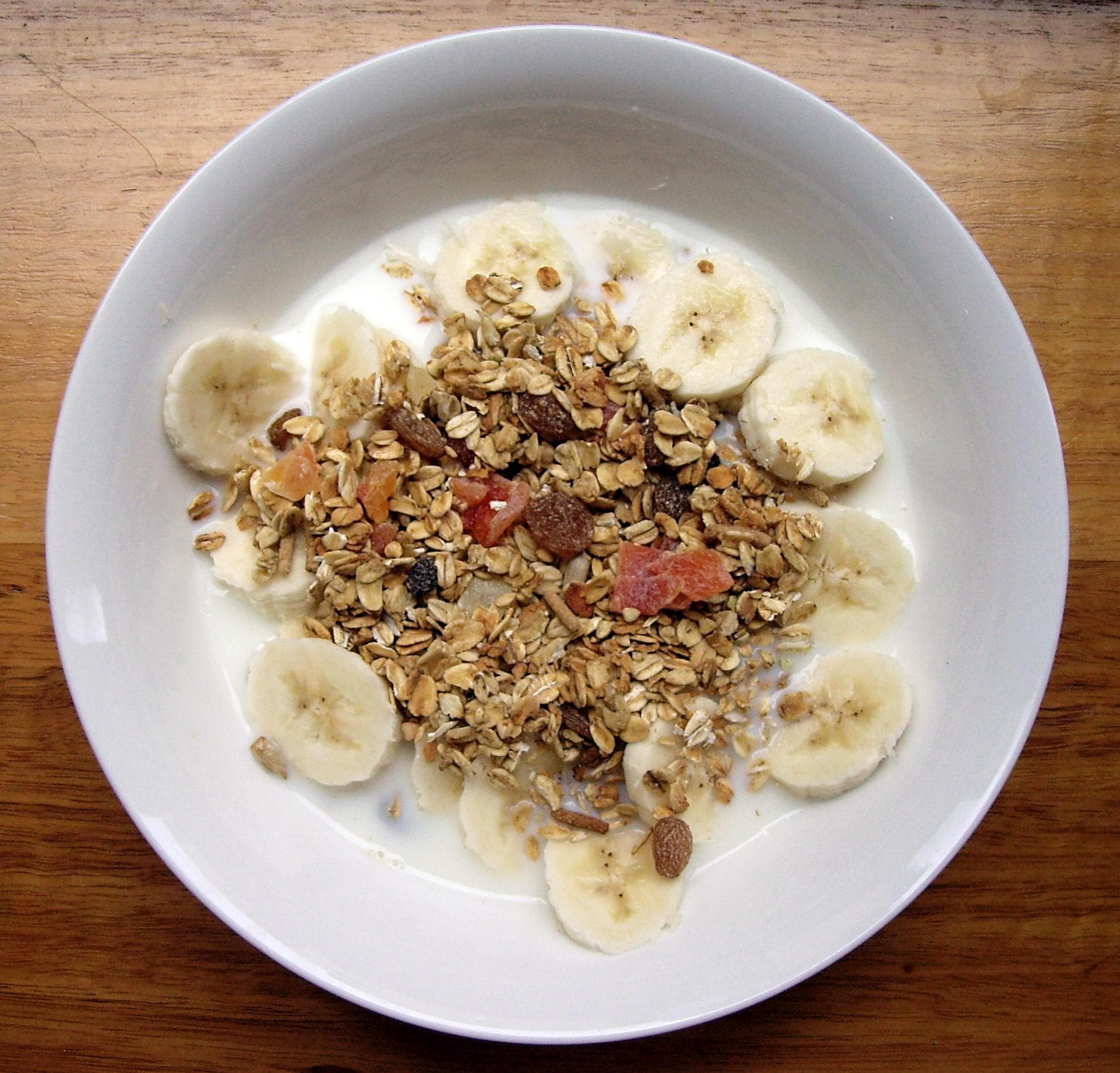 Muesli on Random Best Healthy Cereals