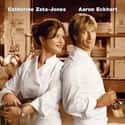 No Reservations on Random Great Movies About Working in a Restaurant