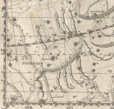 Scorpio Prefers Intimacy And Private Moments