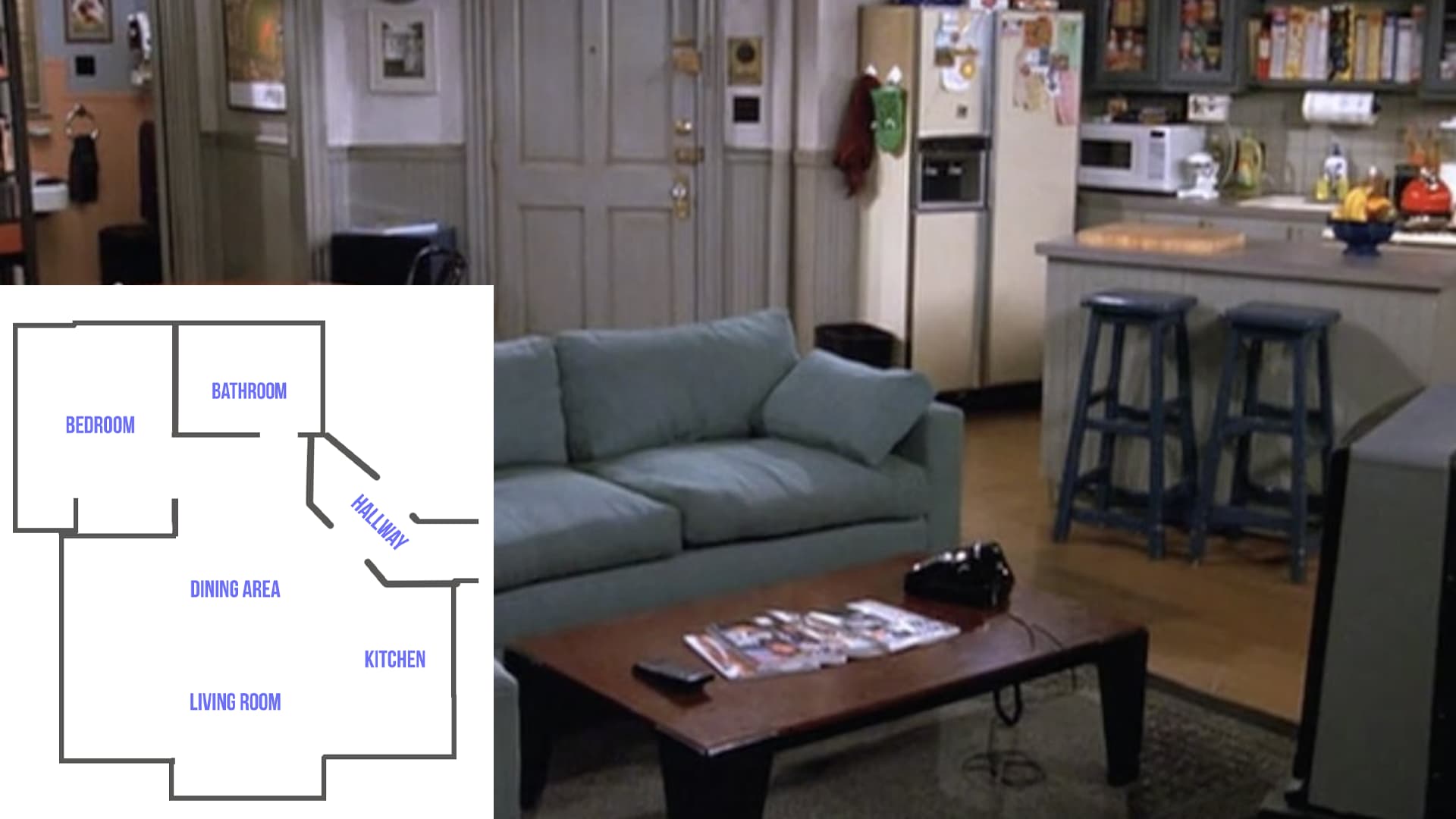 The High Cost Of Living In Fictional New York