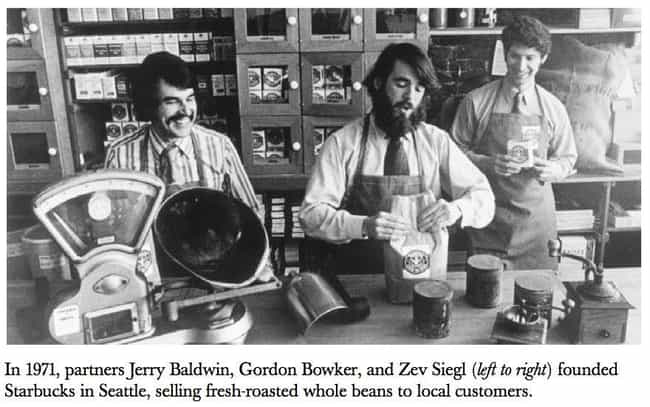 Starbucks' Founders at Its First Location, 1971