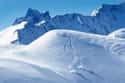 Sankt Anton am Arlberg on Random Best Ski Resorts in the World