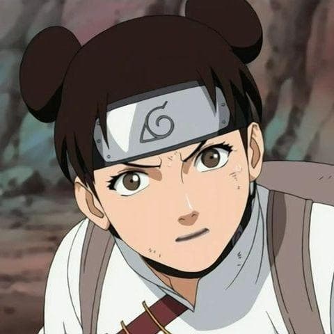 Best Female Anime Characters