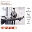 The Graduate on Random Top Grossing Movies Adjusted for Inflation