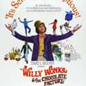 Willy Wonka & the Chocolate Factory on Random Best Rainy Day Movies