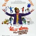 Willy Wonka & the Chocolate Factory on Random Greatest Guilty Pleasure Movies