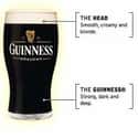 Guinness Draught Guinness on Random Best Beers from Around World
