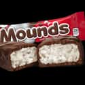 Mounds on Random Best Chocolate Bars