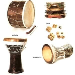 Instrumente de percuție: Lista muzicaleInstrumente de percuție: Lista muzicale  