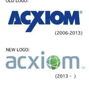 Acxiom Corporation