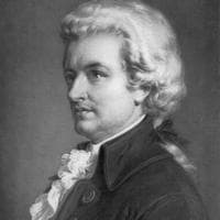 Famous Male List of Top Male