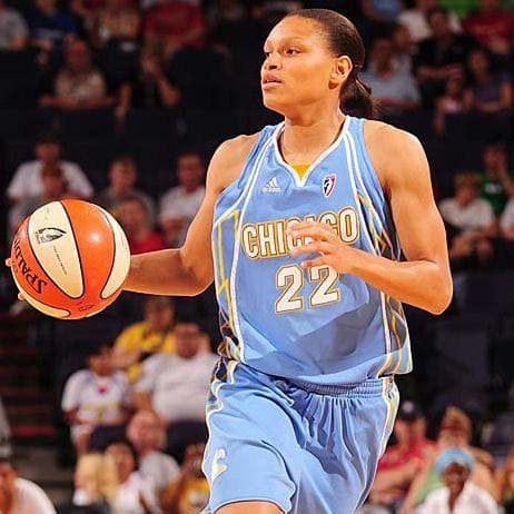 Celebrities Born in 1985 | List of Famous Men & Women Born in 1985