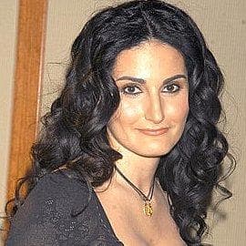 Celebrities Born in 1972 | List of Famous Men &amp; Women Born in 1972