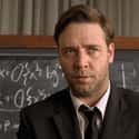 A Beautiful Mind on Random Best Movies with Twist Endings