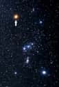 Betelgeuse on Random Brightest Stars in the Sky