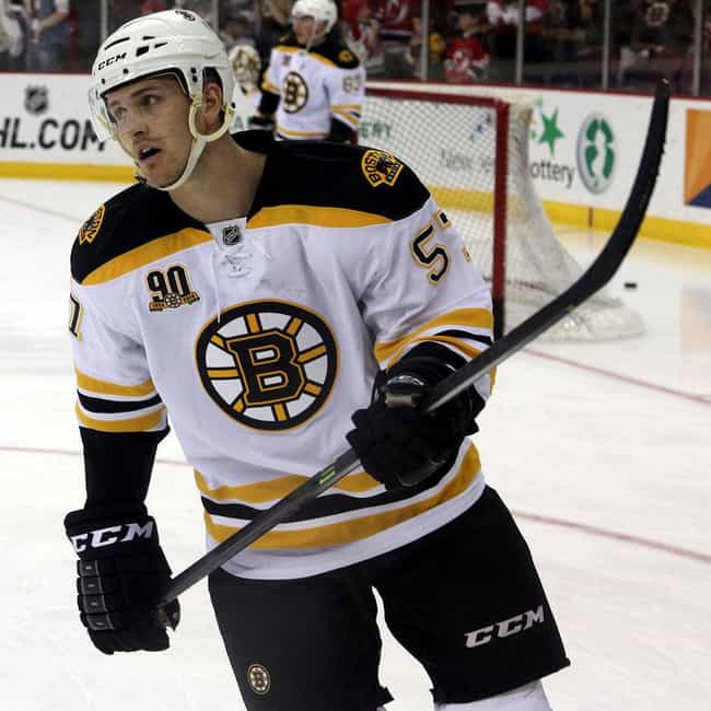 The 25 Dirtiest NHL Players In 201920, Ranked By Hockey Fans