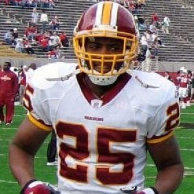 The Best Athletes Who Wore Number 25, Ranked By Fans