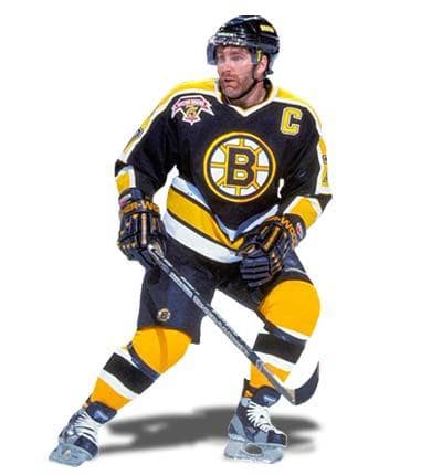 List of Athletes Who Own Restaurants | Sports Stars with Restaurants